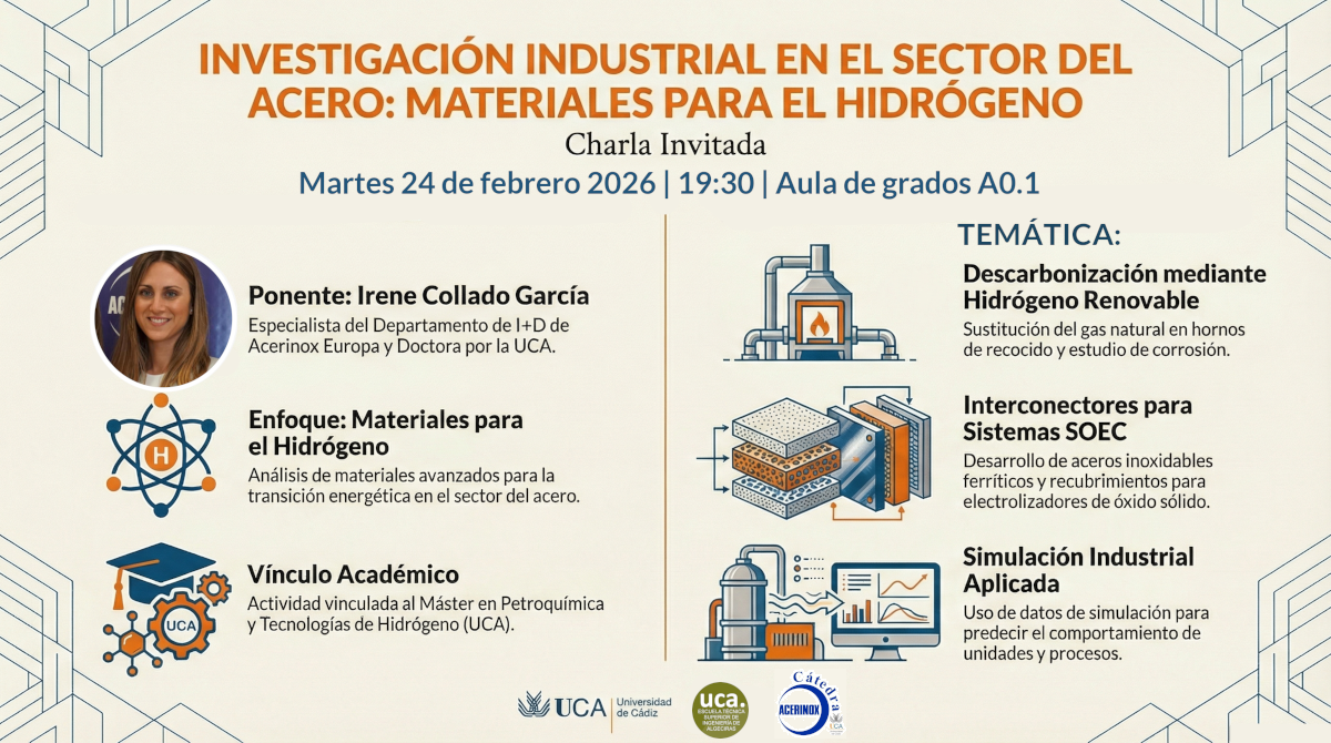 19:30 – Materiales para el Hidrógeno: Investigación Industrial en el Sector del Acero